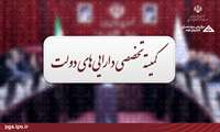 برگزاری پنجاه‌ و هفتمین جلسه کمیته تخصصی مولدسازی دارایی‌های دولت با بررسی وضعیت املاک مازاد دستگاه‌های اجرایی
